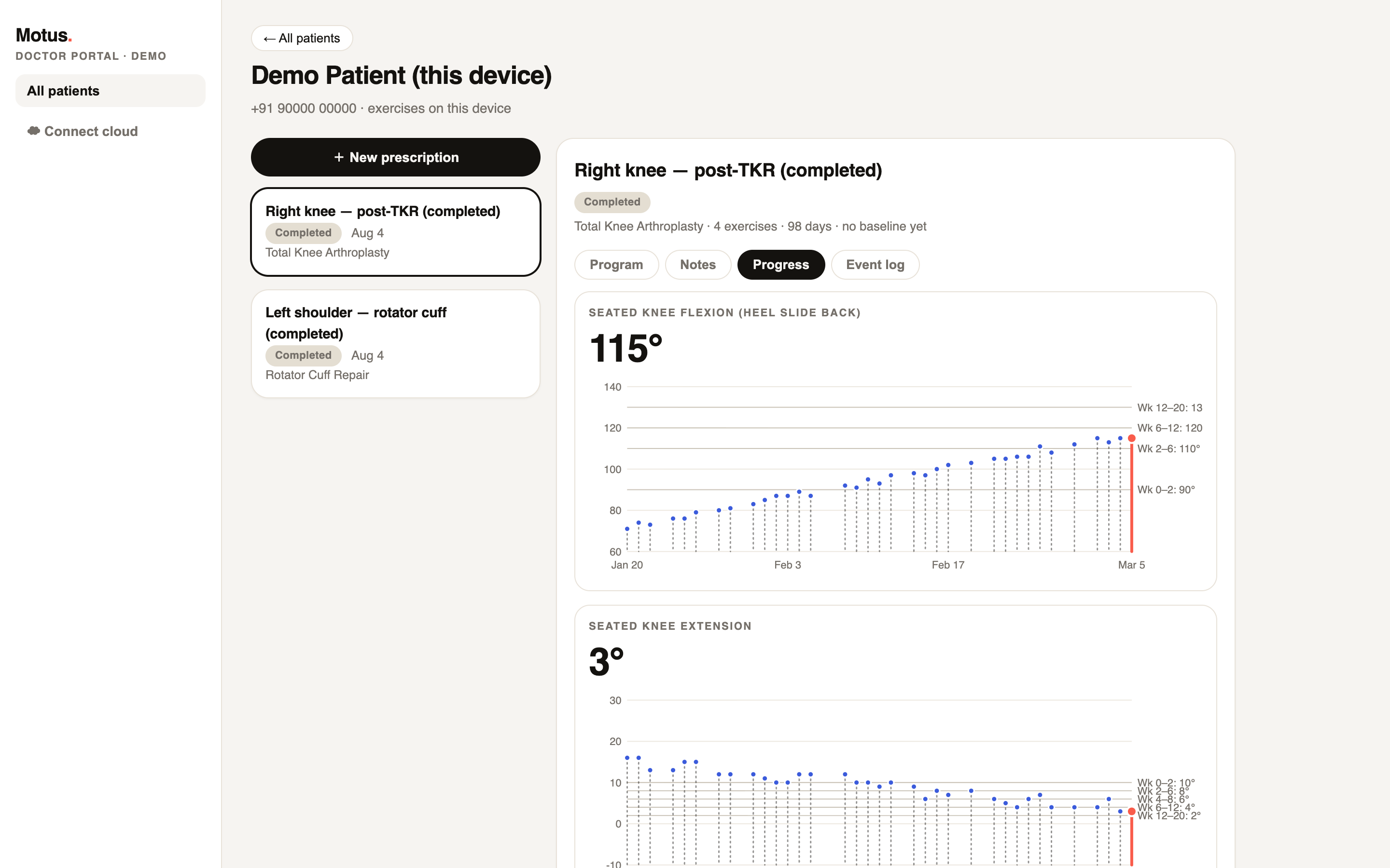 Progress charts in the clinician portal